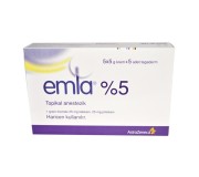 Medicamentos Anestésicos