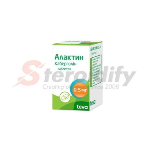 Alaktin 2 tabs Teva Pharmaceutical