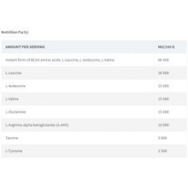 Chevron Nutrition Arginine A.K.G. Core Chevron Nutrition